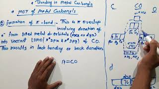 Bonding in metal carbonyls & synergic effect, synergism bsc msc.