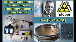 Homemade Millikan-experiment to determine the elementary charge e of an electron