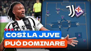 Ecco perché QUESTA è stata la MIGLIOR PARTITA a CENTROCAMPO (ma..) | Analisi Tattica Juve Fiorentina