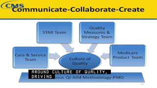 CMS 2013 Star Ratings Best Practices Webinar (1 of 5)