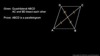 Geometry 7.3e - Diagonals Bisect Each Other