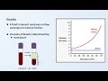 Viscosity and Turbulence