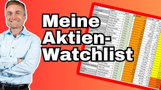 Die Besten Aktien für 2025 - Compounder (Dez 2024)