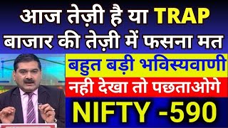 19 MARCH ANIL SINGHVI VIEW ON NIFTY BANK NIFTY PREDICTION FOR TOMORROW | OPTION NIFTY CALL BUY