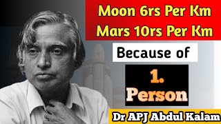 The Biography Of Dr APJ Abdul Kalam | Missile Man of India |  The unknown Story