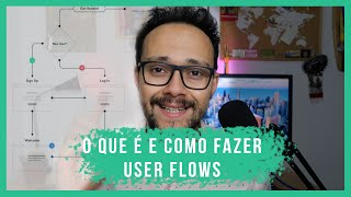 User Flow, o que é? Como fazer? Como utilizar em seus projetos.