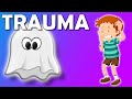 Trauma in der Kindheit - Frühkindliche Traumatisierung | Symptome, Einfluss und Hilfen