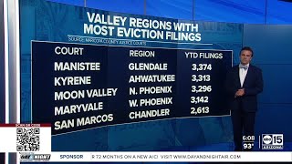 DATA: Near record Valley eviction filings in August