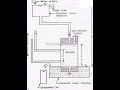 Constant Head Permeability test to determine permeability of soil -  Soil Mechanics@CivilEngineerss