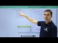 JQuery - Event Propagation