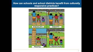 Implementing district and school policies and practices to support culturally responsive pedagogy