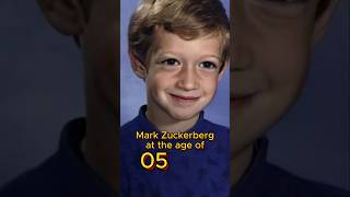 Mark Zuckerberg’s Age Transformation | From Teen to Tech Mogul