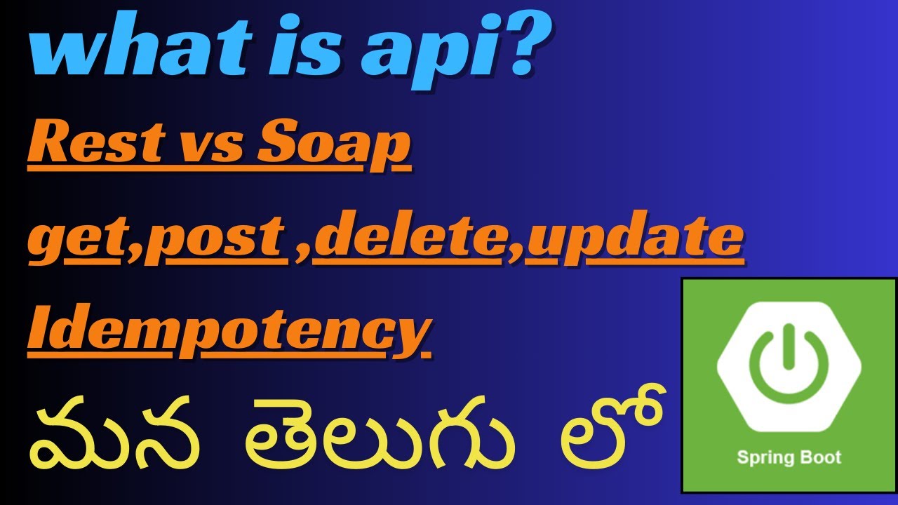 #06- Spring Boot Tutorials In Telugu | What Is API | How Api Works ...