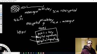 Public Key vs Private Key | Asymmetric vs Symmetric Encryption