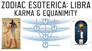 Libra Zodiac Sign: Esoteric Meaning Explained (Practical Astrology)