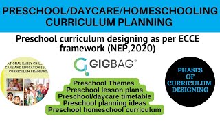 Preschool curriculum planning| Preschool homeschool |Themes|lesson plans|ECCE|NEP2020|daycare