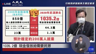 【4/13直播】台政院紓困振興方案「醫藥防疫科技研發」記者會