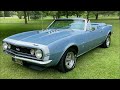 top cars of 1965 1969 the pinnacle of muscle and style from the 1960 s