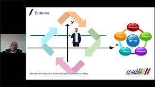 Gestión de riesgos en el Comercio Exterior: Estrategias y soluciones