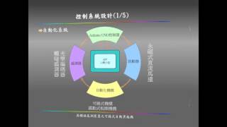 106佳作_機械群_國立嘉義高級工業職業學校_具觸碰感測裝置之可撓式自動黑板機