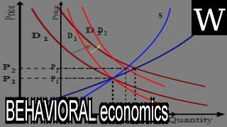 BEHAVIORAL economics - WikiVidi Documentary