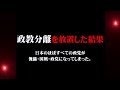 政教分離　創価学会　統一教会　立正佼成会　幸福の科学　オウム真理教