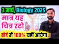 Biology के सभी महत्वपूर्ण चित्र वाले प्रश्न | Class 12th Biology important questions 2025 Board Exam