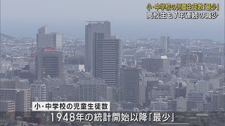 静岡県の小・中学生は過去最少、高校生も7年連続の減少