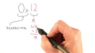 Setting the Color - Interactive 3D Graphics