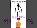 프레디타워디펜스 당신이100원으로뽑은캐릭터 디펜스게임 roblox 프레디 roblox