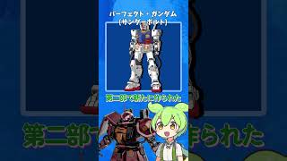 【ガンダム】だ～れだ？　#9 #ガンダム #解説