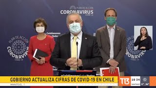 Coronavirus en Chile: balance oficial 5 de mayo