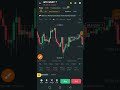 Earn $100 EVERYDAY On Binance With Just 10 Minutes Of Work. (MA Indicator Magic For Beginners)