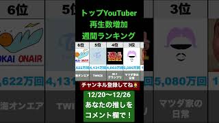 国内トップYouTuber登録者増加週間ランキング（2021/12/20〜12/26）#ランキング#sagawa#じゅんや#マツダ家の日常#M1#twice#東海オンエア#フィッシャーズ#コムドット