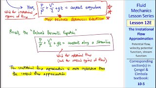 Fluid Mechanics Lesson 12E: The Irrotational Flow Approximation