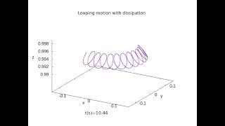 Revisiting dissipative motion of a spinning heavy symmetric top and rise of the top by friction, 1