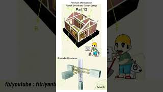 Pedoman Membangun Rumah Tahan Gempa (Part 12): Sambungan yang Kuat dan Kokoh