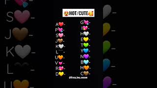Comment first letter of your name|| #shorts #ytshorts #cute #viral