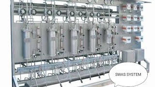 (SWAS)  Steam water Analysis system  #powerplantinstrumentation #instrument