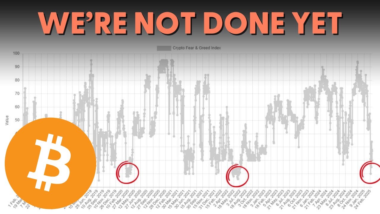 Bitcoin What S Next Youtube