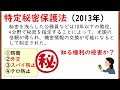 【高校生のための政治・経済】2021年8月ニュース解説 8