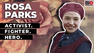 Rosa Parks: Activist. Fighter. Hero.