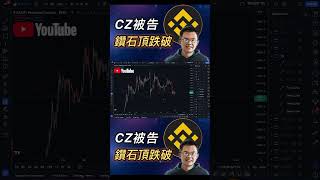 CZ被告，開始下跌！比特幣正式回調？來看看多空視角！清晰計劃！  #以太幣 #bitcoin #比特幣 #cryptocurrency #btc #eth #doge #trading