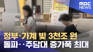 정부·가계 빚 3천조 원 돌파‥주담대 증가폭 최대 (2024.08.25/12MBC뉴스)