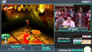 AGDQ 2015 Banjo Kazooie speed run Runner: Stivitybobo