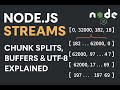23. How Node.js Streams Handle Big Files: Chunk Splits, Buffers & UTF-8 Explained