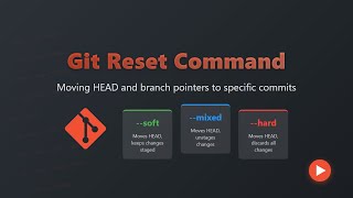 Git Reset Command Explained: Undo Commits & Master Version Control 💪