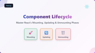 ⚛️ React Component Lifecycle Explained for Beginners (Mounting, Updating, Unmounting)