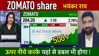 Zomato share news today,Buy or not ? Zomato share news today