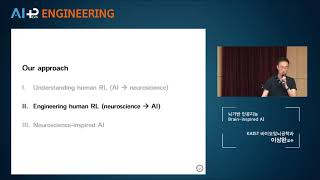 [AI+Engineering] 뇌기반 인공지능 Brain-inspired AI - 이상완 (KAIST 교수)